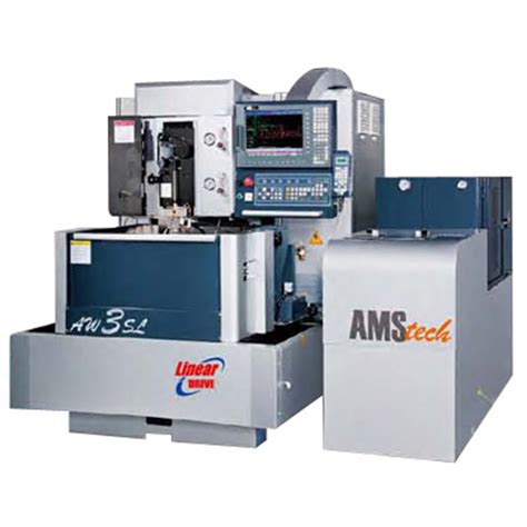 cnc machine connectivity|cnc tech wire.